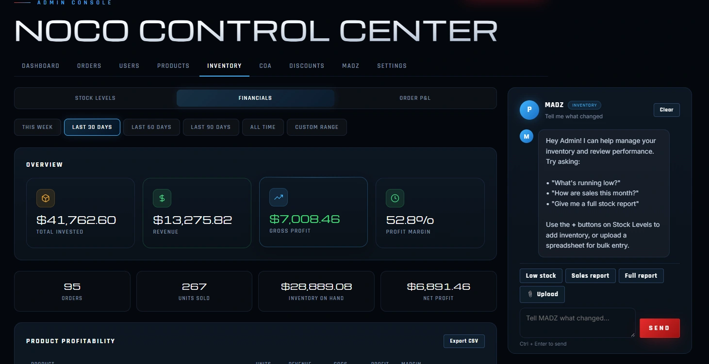 NOCO Research · financial overview · last 30 days selected